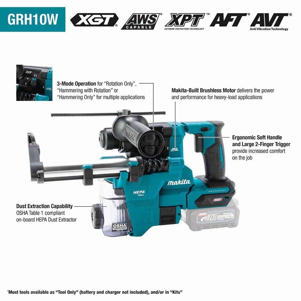 Makita GRH10D1W - 2