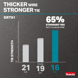 Makita GRT01Z 40V max XGT Brushless 16 Gauge Rebar Tying Tool for Rebar Ties (Tool Only) - 7