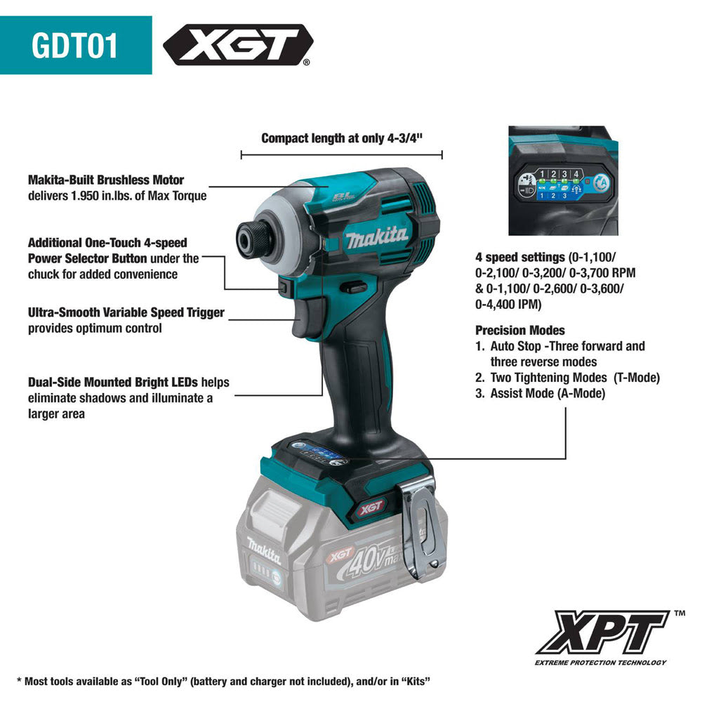 Makita GT500M 40V max XGT Brushless Cordless 5-Pc. Combo Kit (4.0Ah) - 3