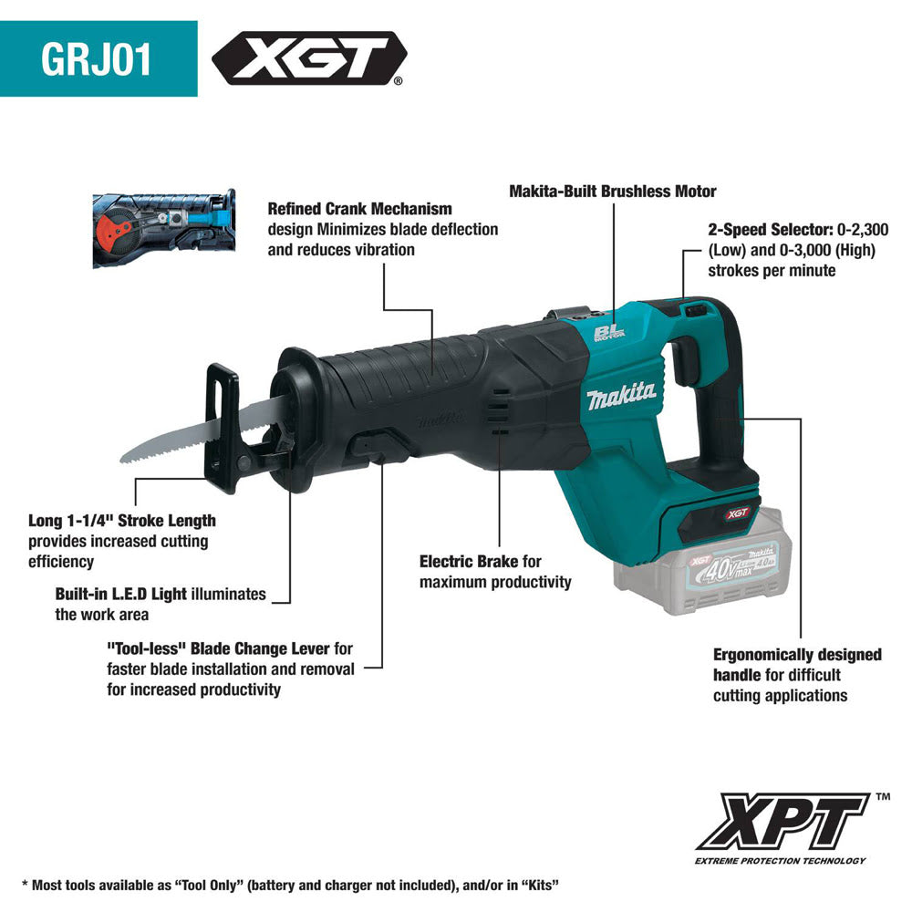 Makita GT500M 40V max XGT Brushless Cordless 5-Pc. Combo Kit (4.0Ah) - 9