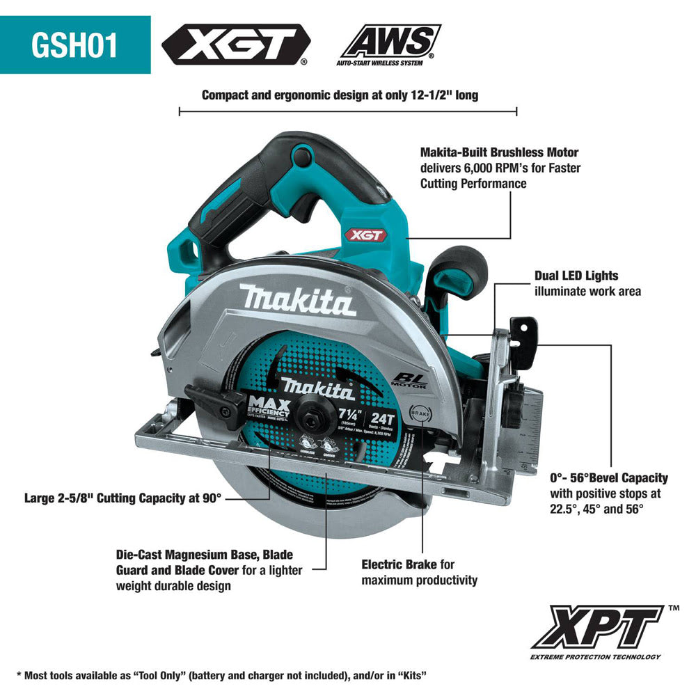 Makita GT501M 40V max XGT Brushless Cordless 5-Pc. Combo Kit (4.0Ah) - 15