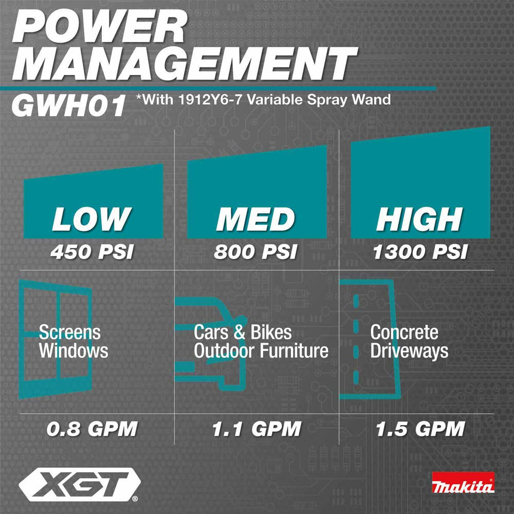 Makita GWH01Z 40V max XGT Brushless Cordless 1300 PSI 1.5 GPM Pressure Washer, Tool Only - 13