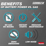 Makita PDC1500 40V max ConnectX 1,500Wh Portable Power Supply(Battery Only) - 10