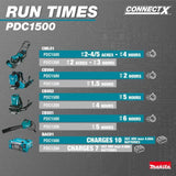 Makita PDC1500 40V max ConnectX 1,500Wh Portable Power Supply (Battery Only) - 14