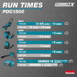 Makita PDC1500 40V max ConnectX 1,500Wh Portable Power Supply (Battery Only) - 14