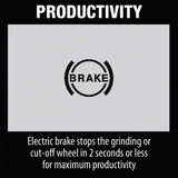 Makita XAG11Z 18V LXT 4-1/2” / 5" Cut-Off/Angle Grinder (Tool Only) - 6