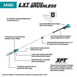 Makita XAU02PTB 36V (18V X2) LXT Brushless 10" Telescoping Pole Saw Kit, 13' Length (5.0Ah) - 2