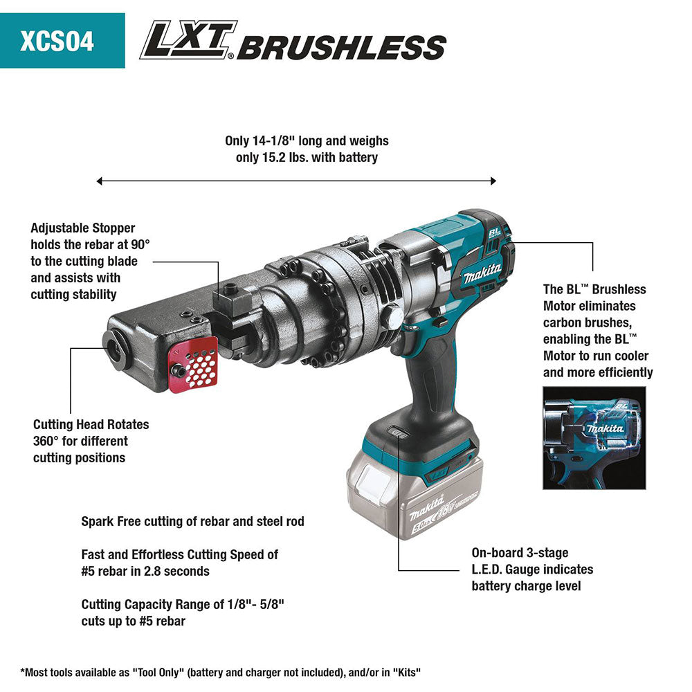 Makita XCS04T1 18V LXT Lithium-Ion Brushless Cordless Rebar Cutter Kit - 3