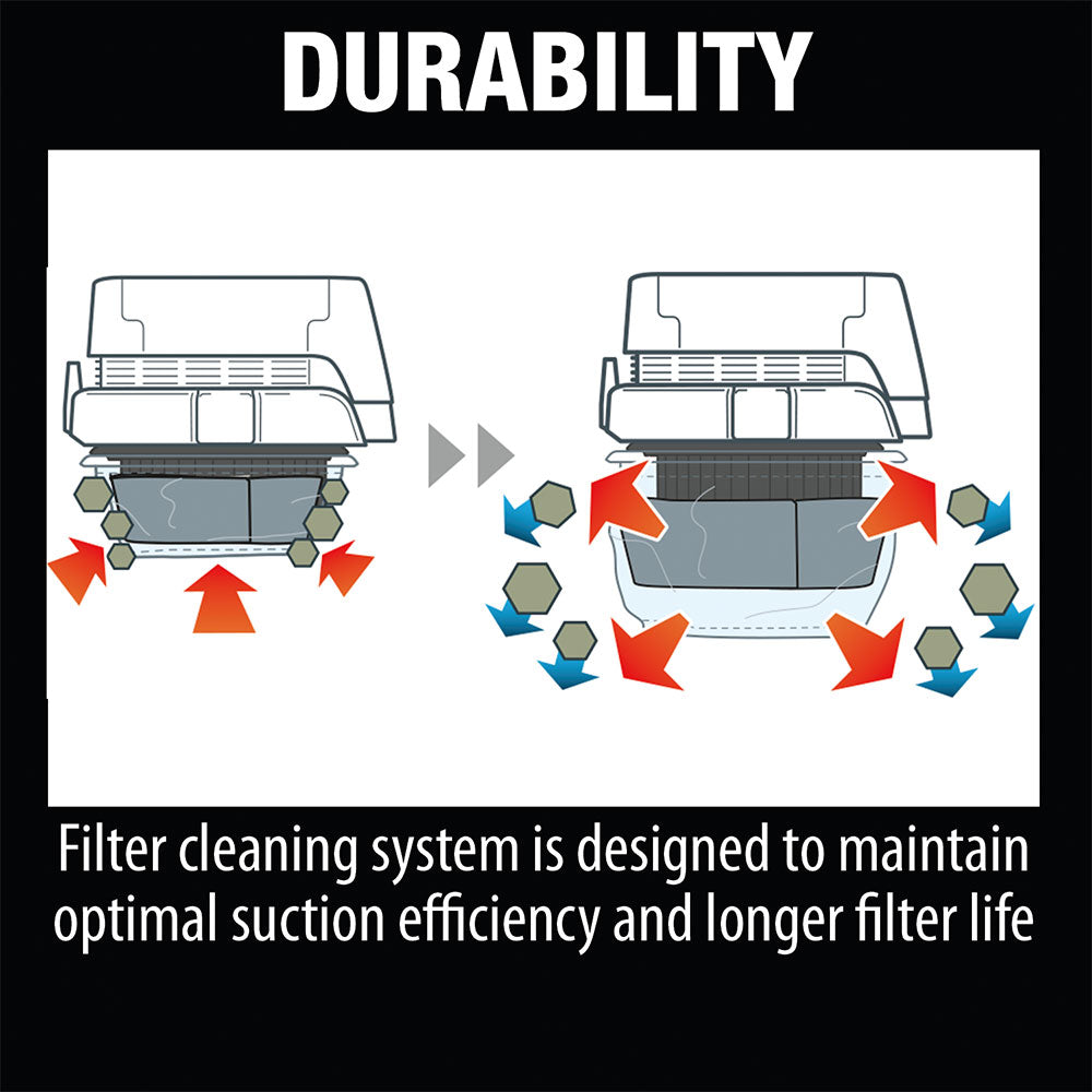 Makita XCV04PT 18V X2 LXT HEPA Filter Dry Dust Extractor/Vacuum Kit - 21