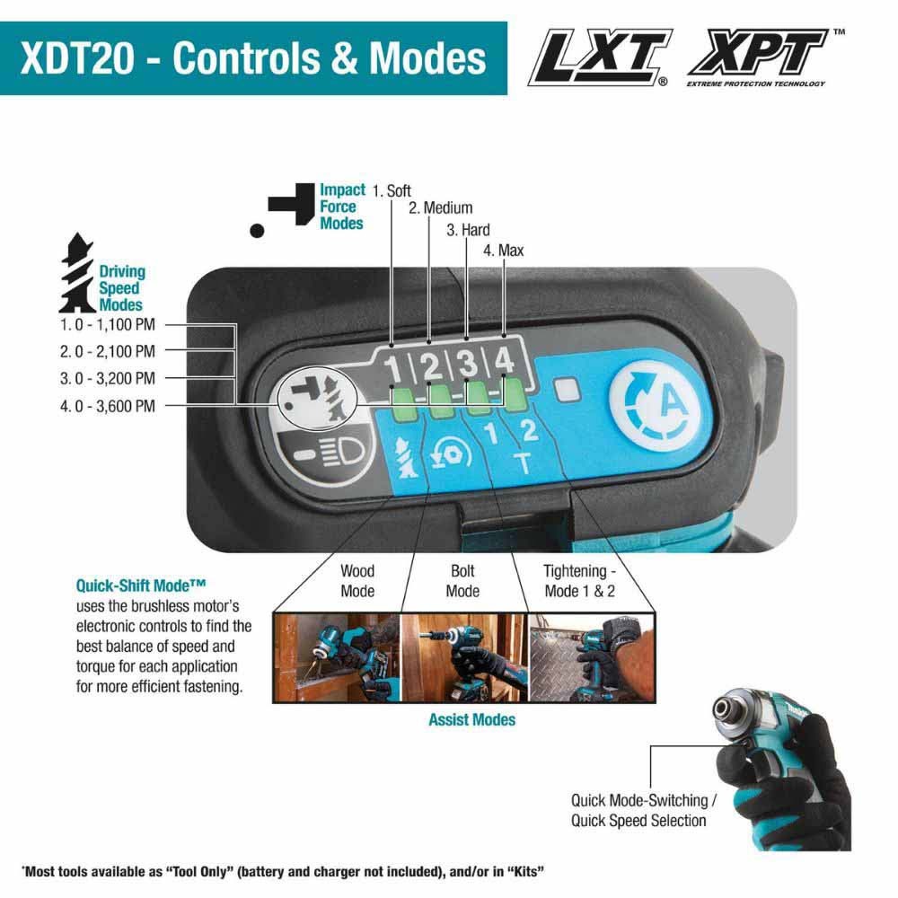 Makita XDT20Z 18V LXT Lithium-Ion Brushless Cordless Quick-Shift Mode 4-Speed Impact Driver - 3