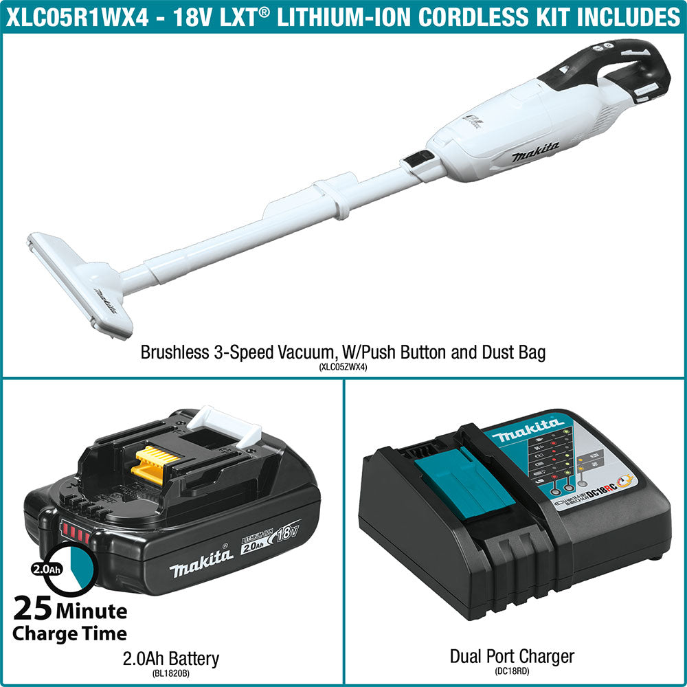 Makita XLC05R1WX4 18V LXT 3-Speed Vacuum Kit w/ Push Button & Dust Bag (2.0Ah) - 4