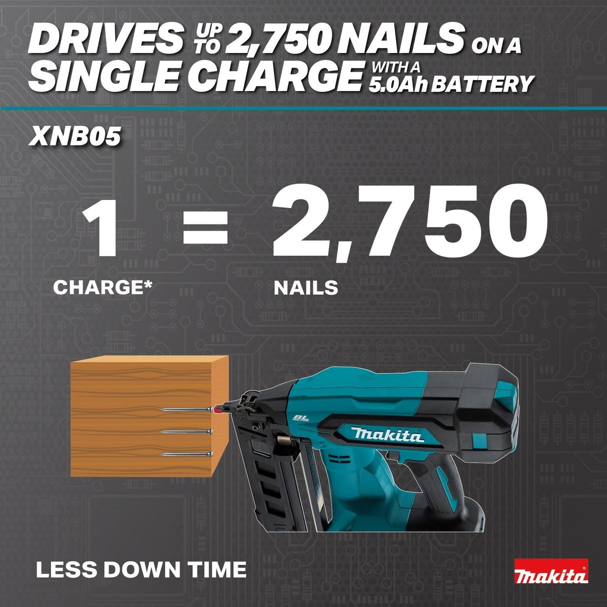 Makita XNB05Z 18V LXT Brushless Cordless 2-1/2" 16 Gauge Straight Finish Nailer, Tool Only - 6