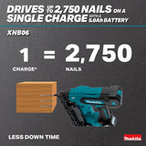 Makita XNB06Z 18V LXT Lithium-Ion Brushless Cordless 2-1/2” Angled Finish Nailer, 16 Gauge, Tool Only - 6