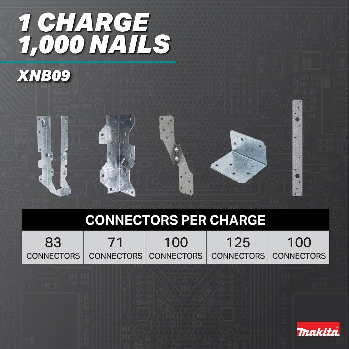 Makita XNB09Z 18V Brushless Cordless 2-1-2" Positive Placement Metal Connector Nailer Tool Only - 4