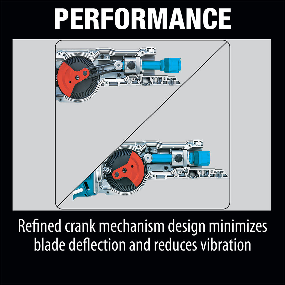 Makita XRJ06Z 18V X2 LXT Recipro Saw (Tool Only) - 14