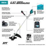 Makita XRU16PT 36V (18V X2) LXT Brushless Brush Cutter Kit, dual port charger (5.0Ah) - 2