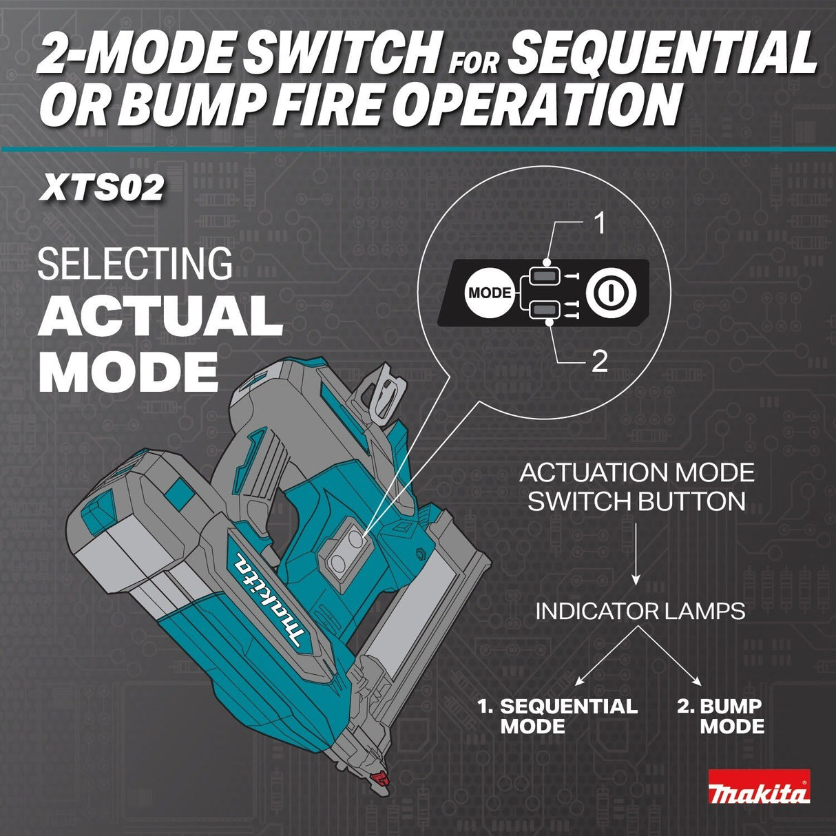 Makita XTS02Z 18V LXT Lithium-Ion Brushless Cordless 1/4” Narrow Crown Stapler, 18 Gauge, Tool Only - 3