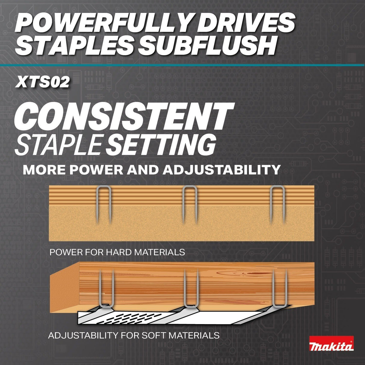 Makita XTS02Z 18V LXT Lithium-Ion Brushless Cordless 1/4” Narrow Crown Stapler, 18 Gauge, Tool Only - 7
