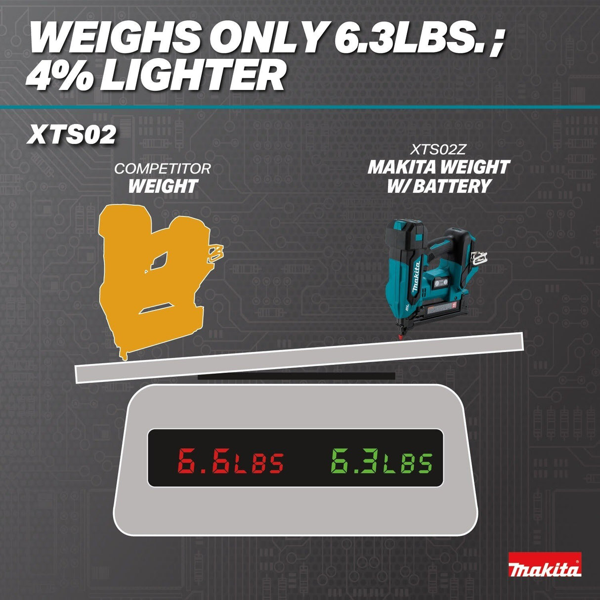 Makita XTS02Z 18V LXT Lithium-Ion Brushless Cordless 1/4” Narrow Crown Stapler, 18 Gauge, Tool Only - 8