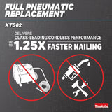 Makita XTS02Z 18V LXT Lithium-Ion Brushless Cordless 1/4” Narrow Crown Stapler, 18 Gauge, Tool Only - 10