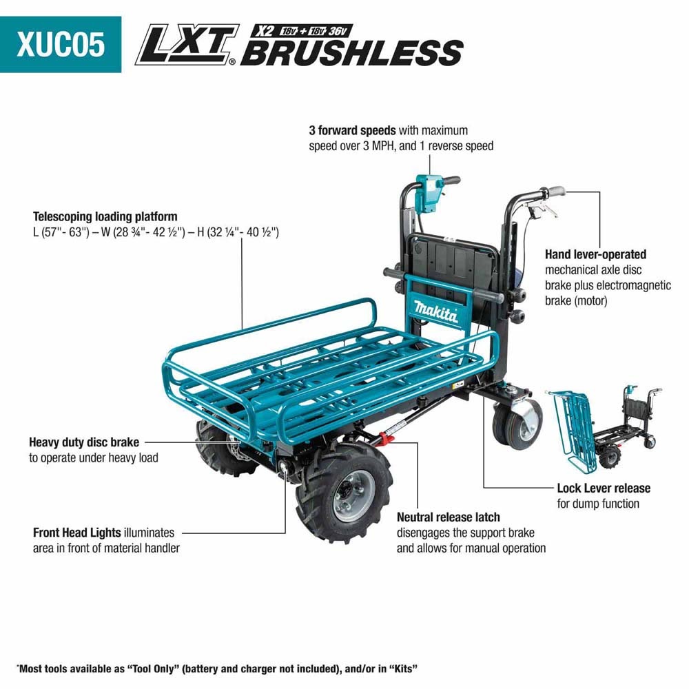 Makita XUC05Z 36V (18V X2) LXT Brushless Material Handling, Dump/Pipe Frame, Tool Only - 2