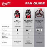 Milwaukee 0818-20 M18 Brushless PACKOUT Fan - 11