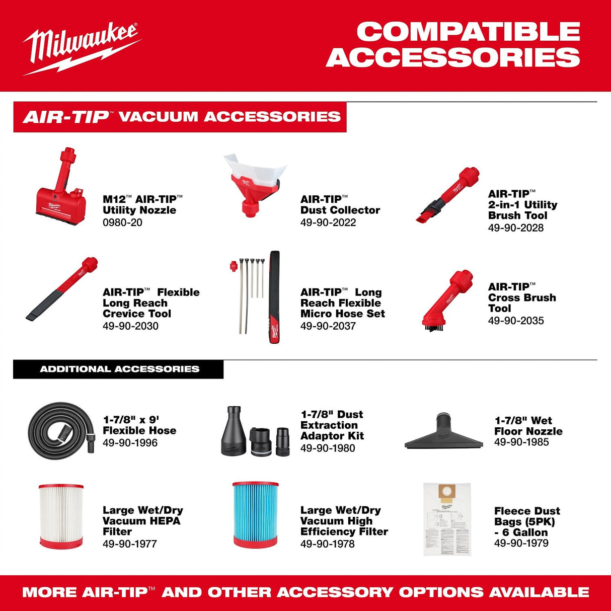 Milwaukee 0915-20 M18 FUEL NEXUS 6 GAL Wet/Dry Vacuum w/ PACKOUT Compatibility - 11