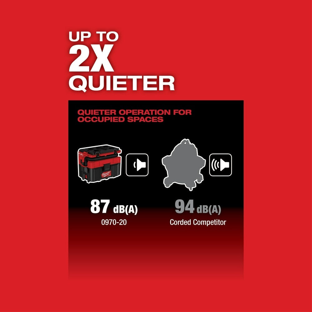 Milwaukee  0970-20 M18 FUEL PACKOUT 2.5 Gallon Wet/Dry Vacuum - 6