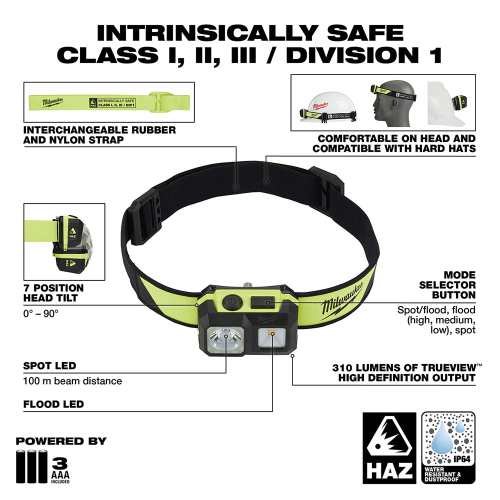 Milwaukee 2004HZL Intrinsically Safe C I, II, III / D 1 Spot/Flood Headlamp - 3