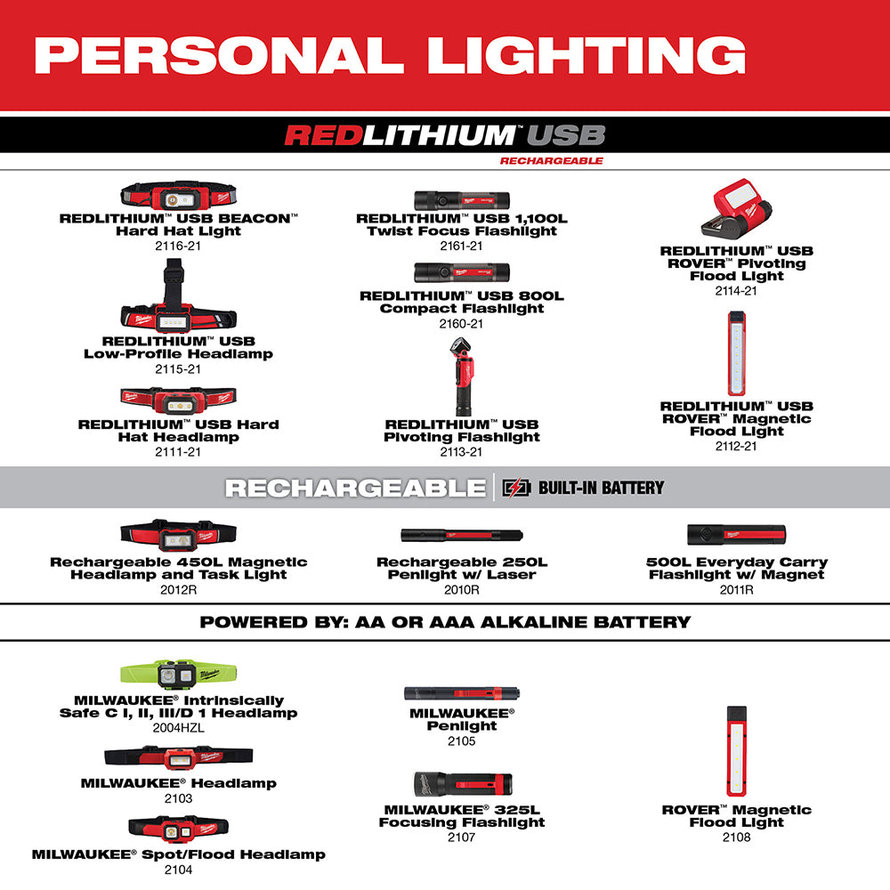 Milwaukee 2011R Milwaukee® Rechargeable 500L Everyday Carry Flashlight w/ Magnet - 9