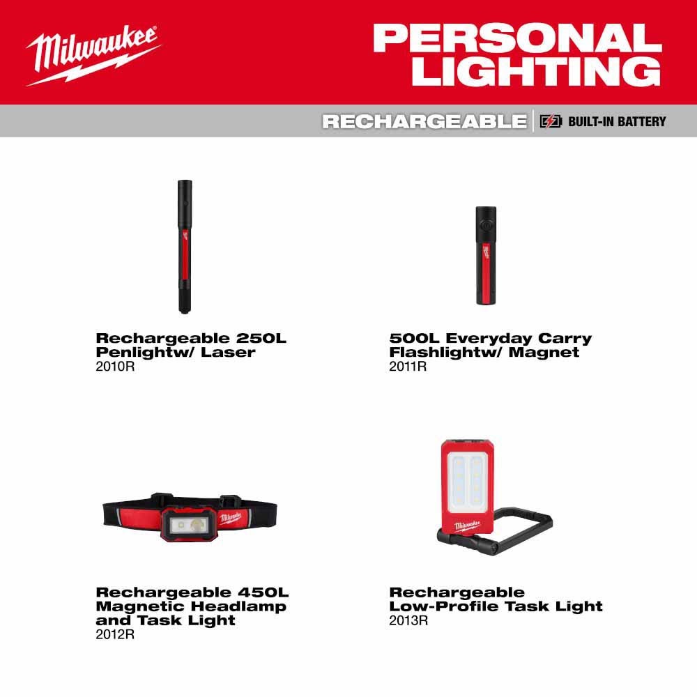 Milwaukee 2013R Milwaukee Rechargeable Low-Profile Magnetic Task Light - 14