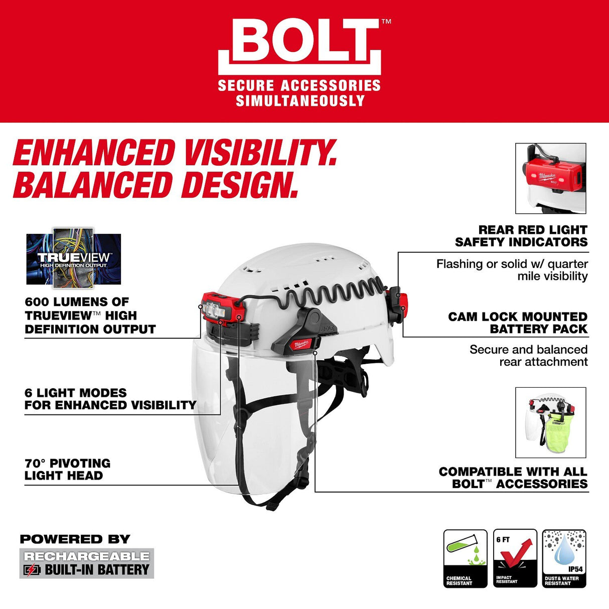 Milwaukee 2018R BOLT Rechargeable Low-Profile Headlamp 600 Lumens USB-C - 4