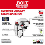 Milwaukee 2018R BOLT Rechargeable Low-Profile Headlamp 600 Lumens USB-C - 4