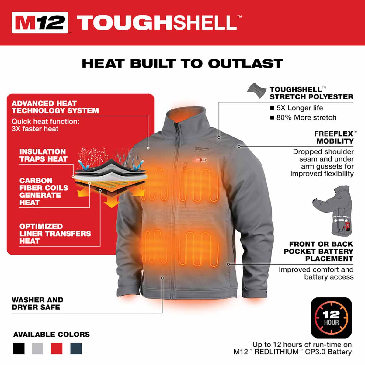 Milwaukee 204G-20 M12 Heated ToughShell™ Jacket Only (Gray) - 11