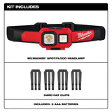 Milwaukee 2104 Spot/Flood Headlamp 450 Lumens 5-Modes  (3-AAA Batteries Included) - 2