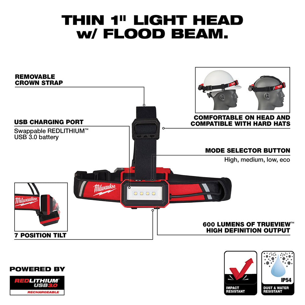 Milwaukee 2115-21 REDLITHIUM USB Rechargeable Low-Profile Hard Hat / Headlamp 600 Lumens - 3