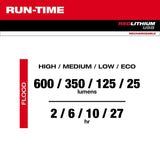 Milwaukee 2115-21 REDLITHIUM USB Rechargeable Low-Profile Hard Hat / Headlamp 600 Lumens - 4