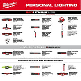 Milwaukee 2117-21 REDLITHIUM USB 400L Neck Light - 13