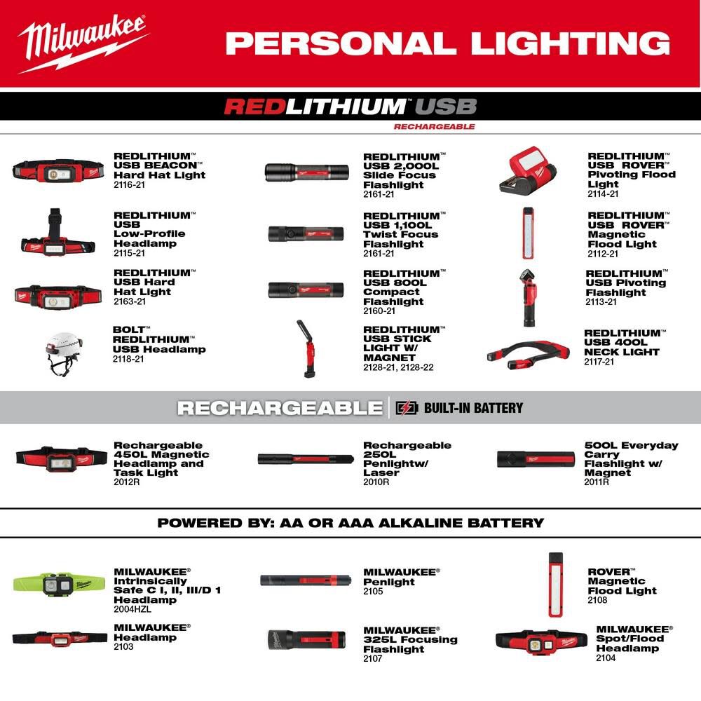 Milwaukee 2162-21 REDLITHIUM USB 2,000 Lumen Slide Focus Flashlight - 7