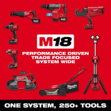 Milwaukee 2368-20 M18 ROVER Dual Power Triple-Panel Flood & Area Light - 14