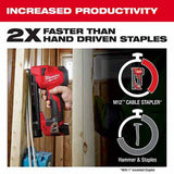 Milwaukee 2448-80 M12 Cable Stapler (Reconditioned) - 5