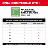 Milwaukee 2448-80 M12 Cable Stapler (Reconditioned) - 7