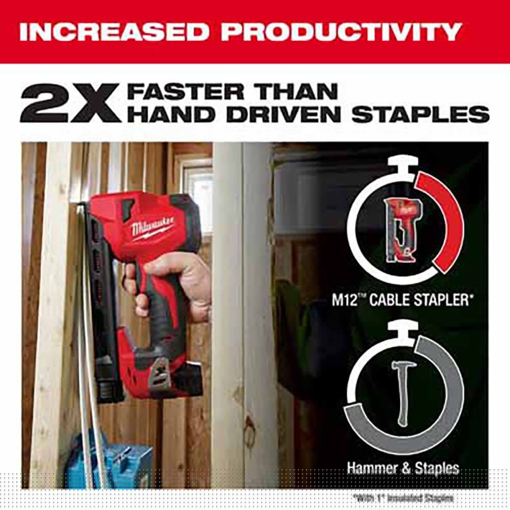 Milwaukee 2448-21 M12 Cable Stapler Kit - 6