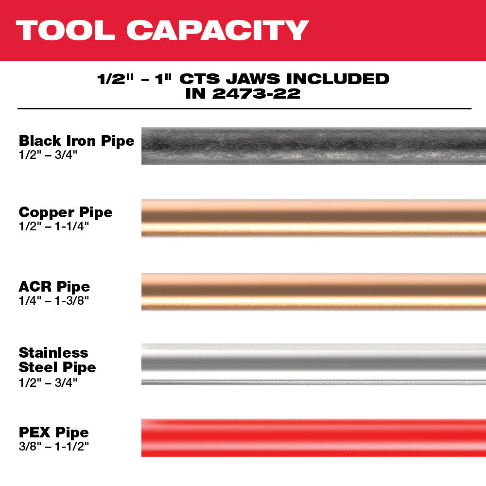 Milwaukee 2473-22 M12 Force Logic Press Tool 1/2" - 1" Kit - 3