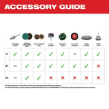 Milwaukee 2485-22 M12 FUEL Right Angle Die Grinder 2 Battery Kit - 10