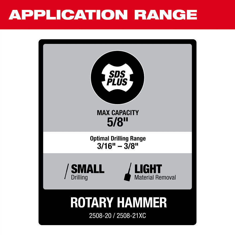 Milwaukee 2508-21XC M12 FUEL 5/8" SDS Plus Rotary Hammer Kit - 8