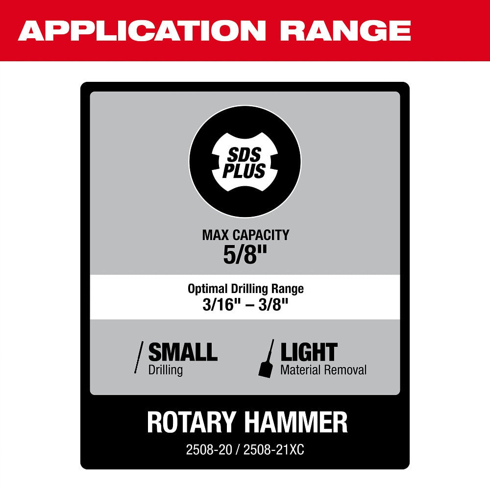 Milwaukee 2508-21XC M12 FUEL 5/8" SDS Plus Rotary Hammer Kit - 8