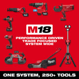 Milwaukee 2508-21XC M12 FUEL 5/8" SDS Plus Rotary Hammer Kit - 14