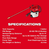 Milwaukee 2528-21G1 M12 1 Gallon Handheld Sprayer Kit - 6