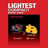 Milwaukee 2529-21XC M12 FUEL Compact Band Saw Kit XC 4.0 AH 2-1/2" Cut Cap. - 5